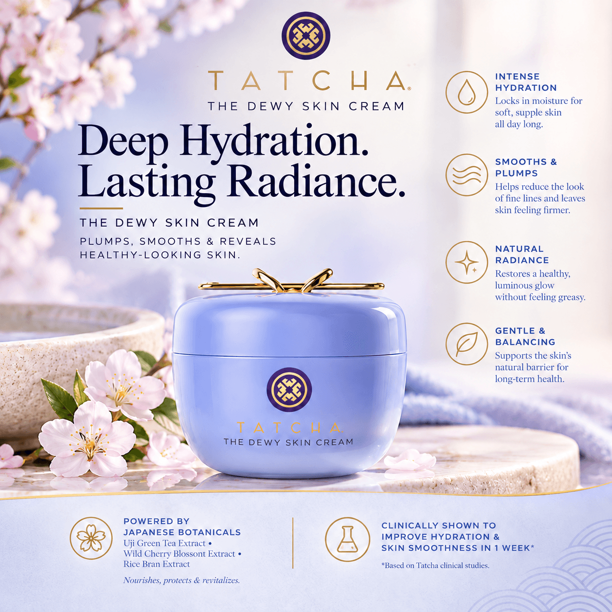 The Dewy Skin Cream